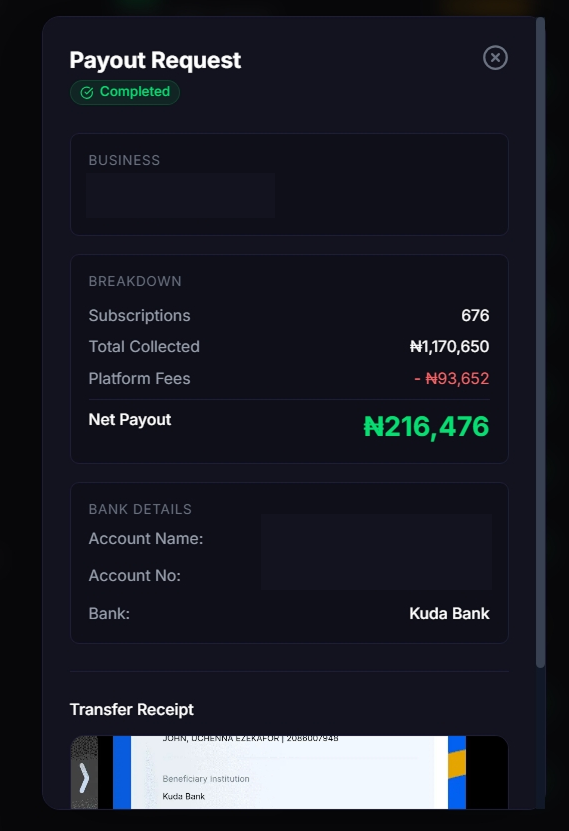 Completed payout request for ₦216,476 net, from 676 subscriptions