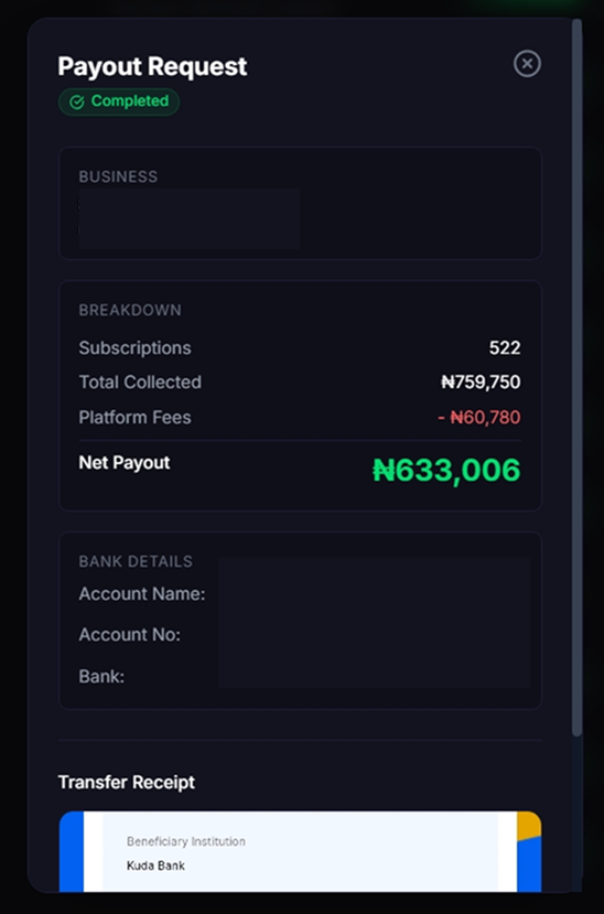 Completed payout request for ₦633,006 net, from 522 subscriptions