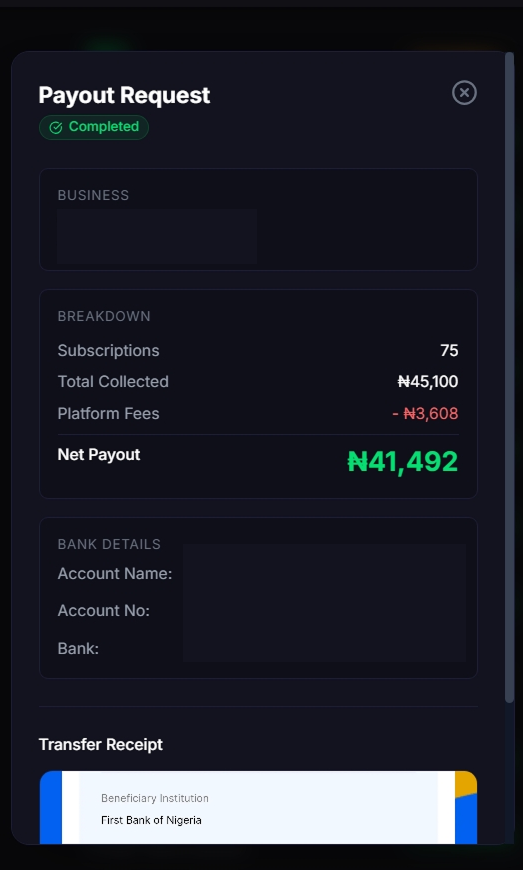 Completed payout request for ₦41,492 net, from 75 subscriptions