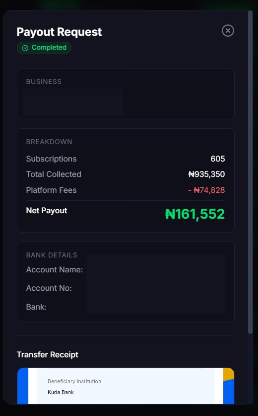 Completed payout request for ₦161,552 net, from 605 subscriptions