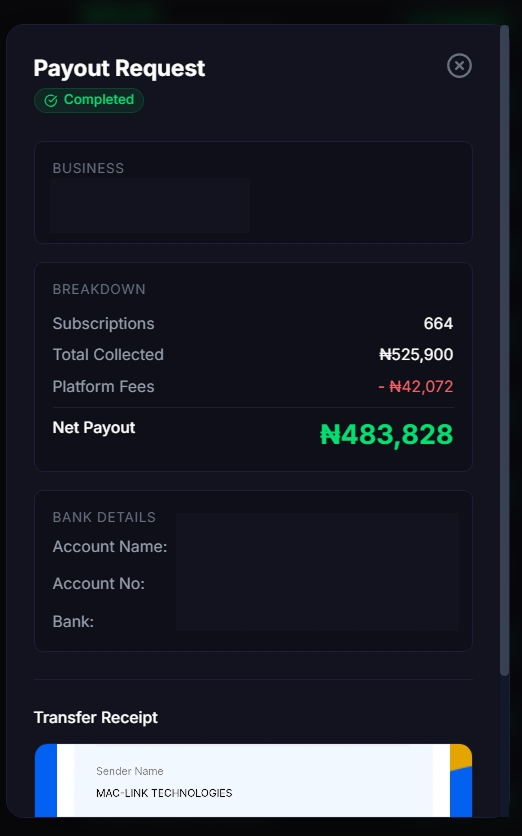 Completed payout request for ₦483,828 net, from 664 subscriptions